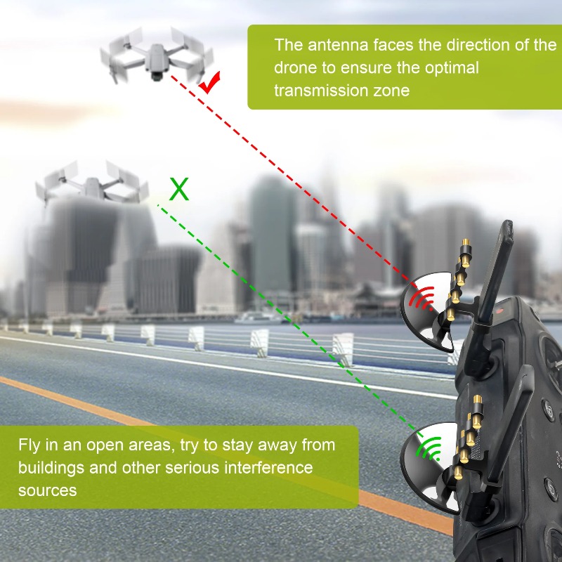 RC2 & RC Pro Remote Controller - Drone Rc Signal ulasan dan harga