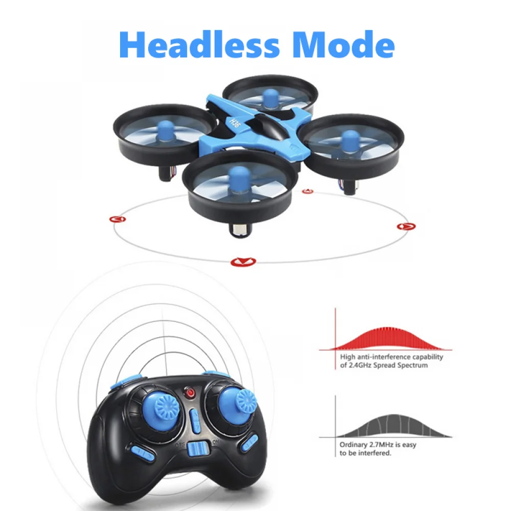 JJRC H36 Mini Rc Drone 4ch 6-A - Drone Vs Rc Helicopter ulasan dan harga