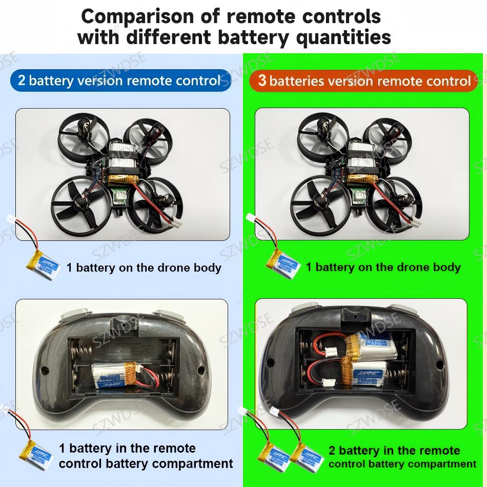 jjrc H36 Mini Drone 3D Flip He - Drone Vs Rc Helicopter ulasan dan harga